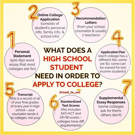 when should seniors apply for college