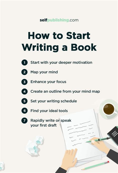 when should you start prep books