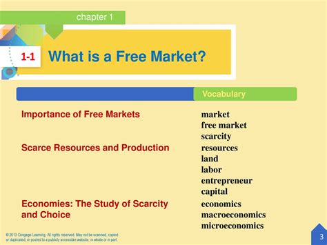 when was free market exchanged used ap world