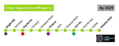 when will cross island line be ready