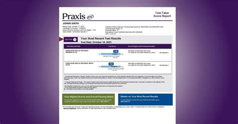 when will my praxis scores be available
