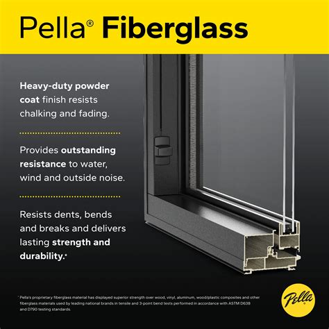 where are pella windows made