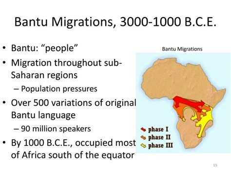 where bantu ap world history