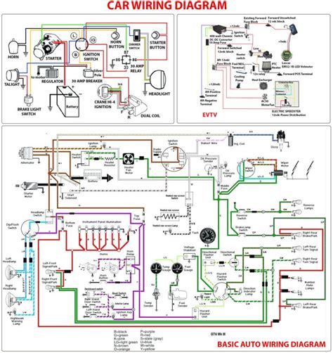 where can i find a wiring diagram for a car Kindle Editon