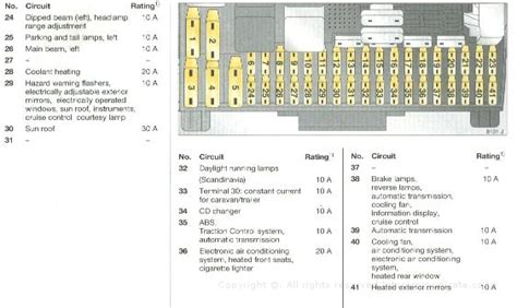 where is radio fuse on vectra Ebook Doc