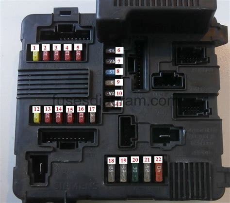 where is the fuse box on a renault megane 2003 Reader