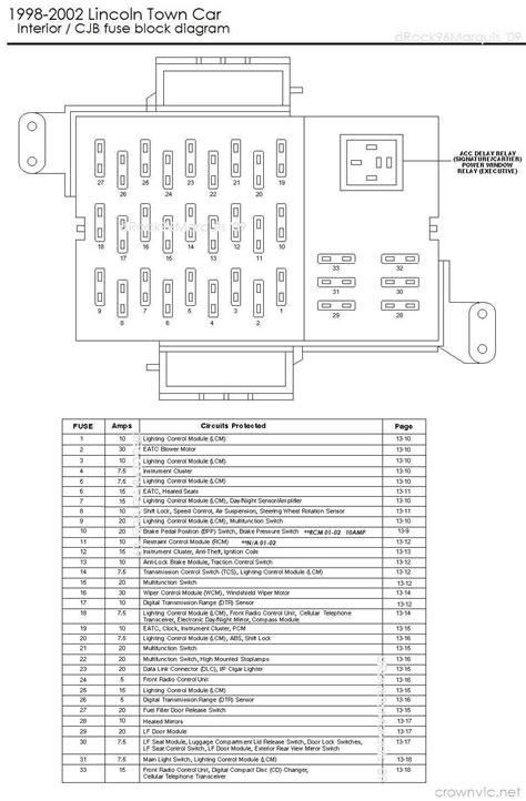 where is the radio fuse in a 2003 grand marquis Kindle Editon