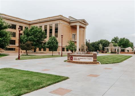 where is west texas university