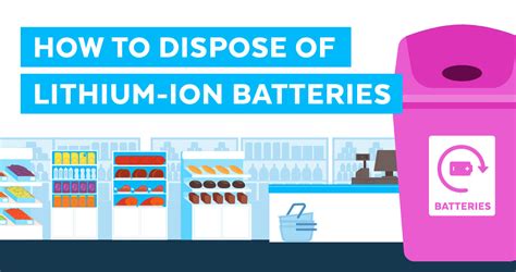 where to dispose lithium batteries in singapore