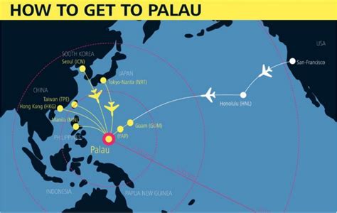 where to fly into for palau