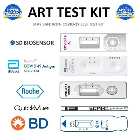 where to get art test kit