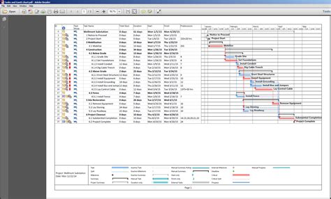 where to print to .pdf for ms project online