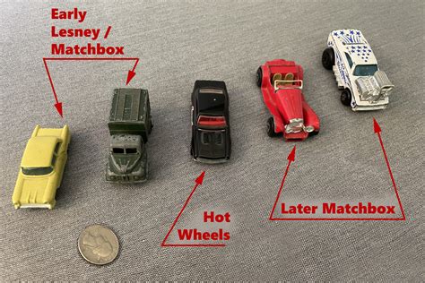 which 1/64 diecast differ from hot wheels size 1/64