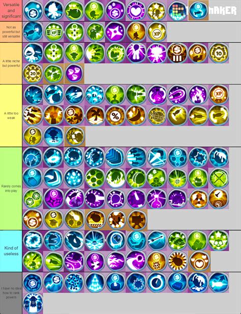 which abyss monkey is best btd6