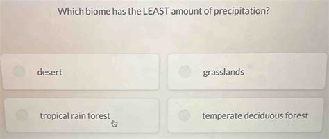 which biome has the least