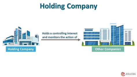 which car company does not have a holding fee