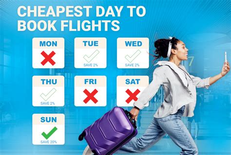 which day is cheapest to book flights