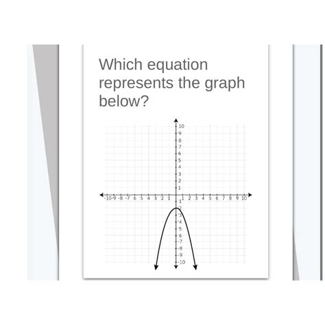 which equation represents this graph