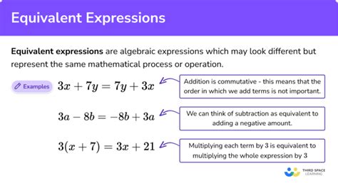 which expression is equivalent to