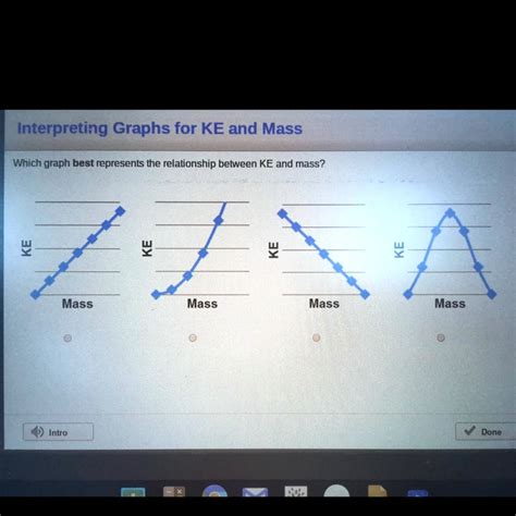 which graph best represents the relationship between ke and mass