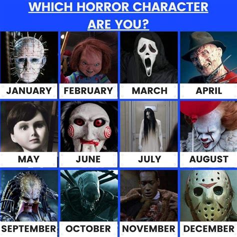 which horror film character are you