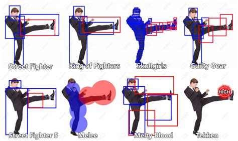 which is a hitbox and hurtbox