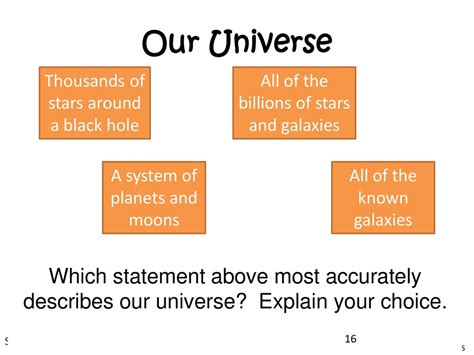 which state ment best describes how the universe expands