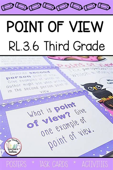 which statement best describes the viewpoint expressed in the passage