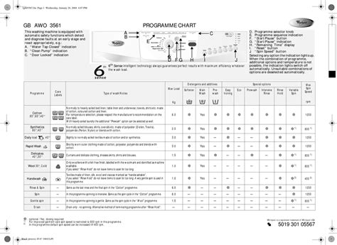 whirlpool awo 3561 service manual Kindle Editon