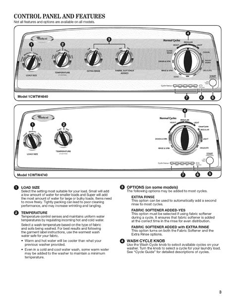 whirlpool ultimate care ii service manual Kindle Editon
