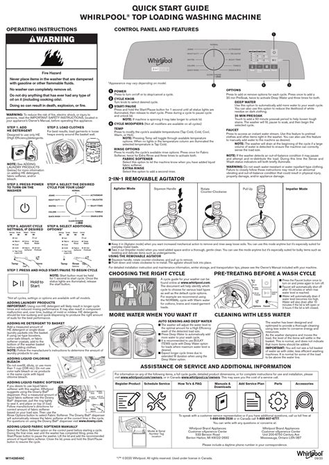 whirlpool washing machine manual clean pump PDF