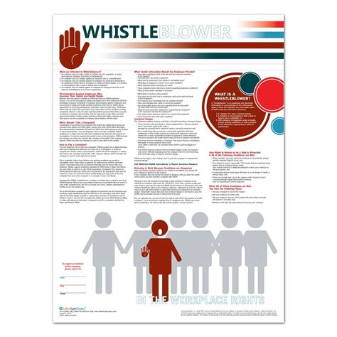 whistleblowing-and-patient-safety-the-s-or-free Ebook PDF