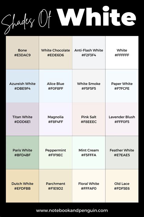 White Color Chart