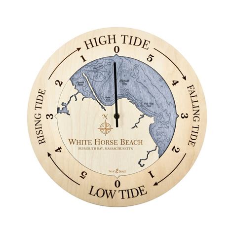 White Horse Beach Tide Chart