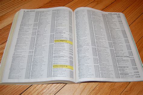 white pages phone book PDF