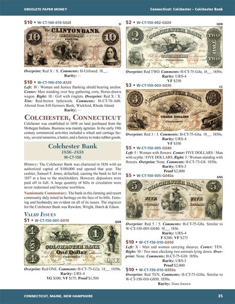 whitman encyclopedia of obsolete paper money volume 2 Epub