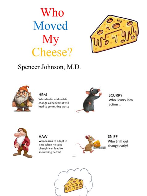 who moved my cheese pdf free download Doc