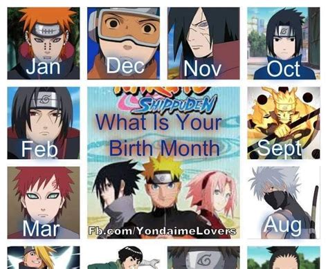 whos birthday in naruto is august 16