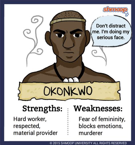 why did okonkwo kill the messenger