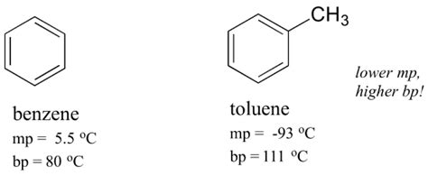 why is toluene boiling point so high