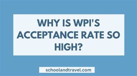 why is wpi acceptance rate so high