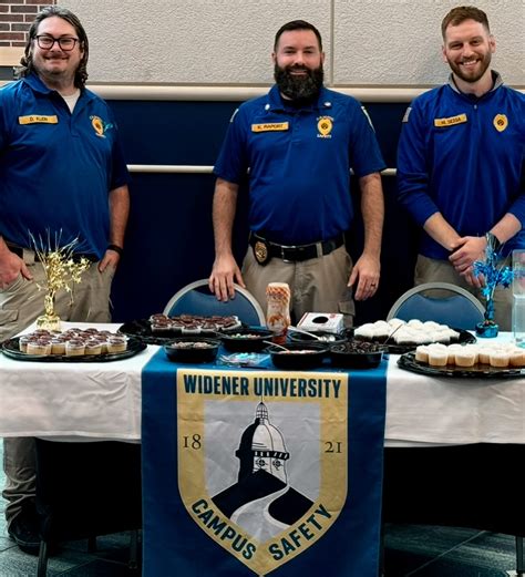 widener campus safety