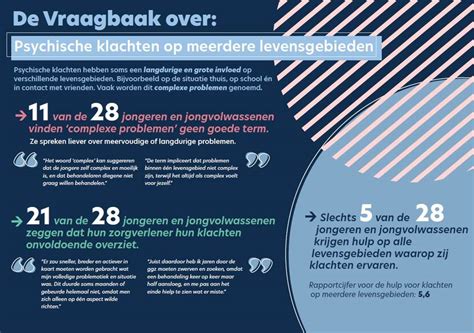 wie helpt wie vraagbaak op het terrein van de gezondheidszorg PDF