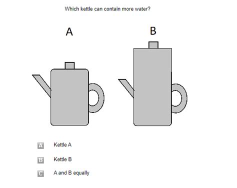 wiesen test with answers PDF