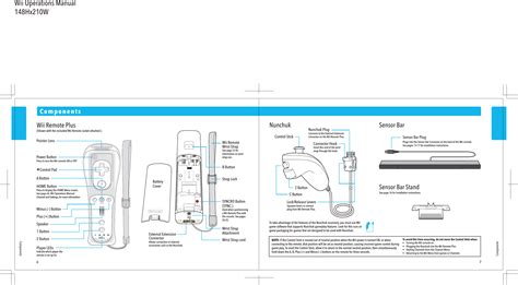 wii remote plus manual Reader