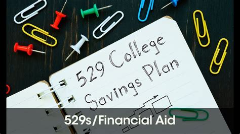 will 529 plan affect financial aid