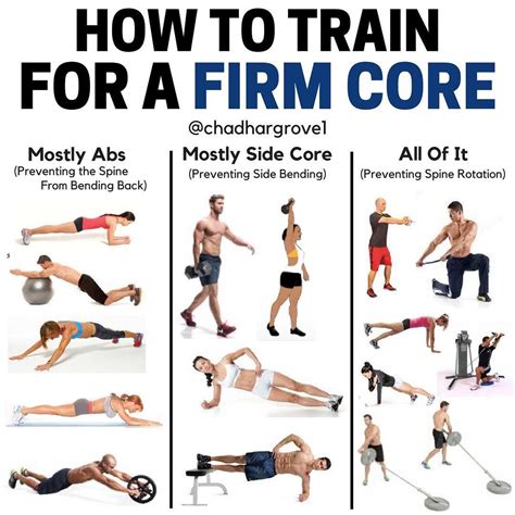 will a strong core improve running