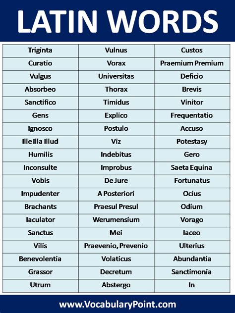 will in latin