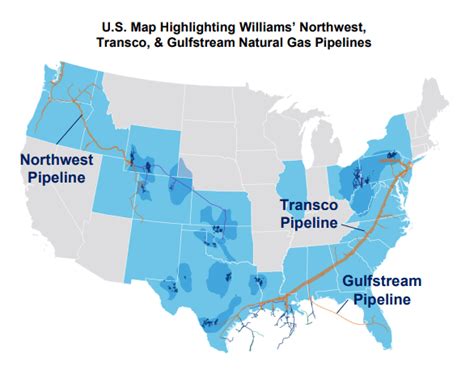 williams pipeline stock