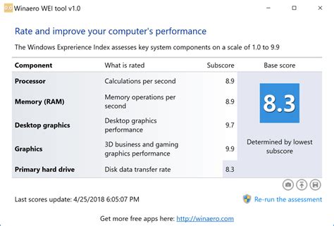 windows experience index